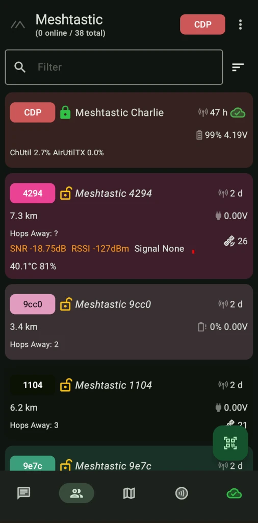 Nodes in Meshtastic