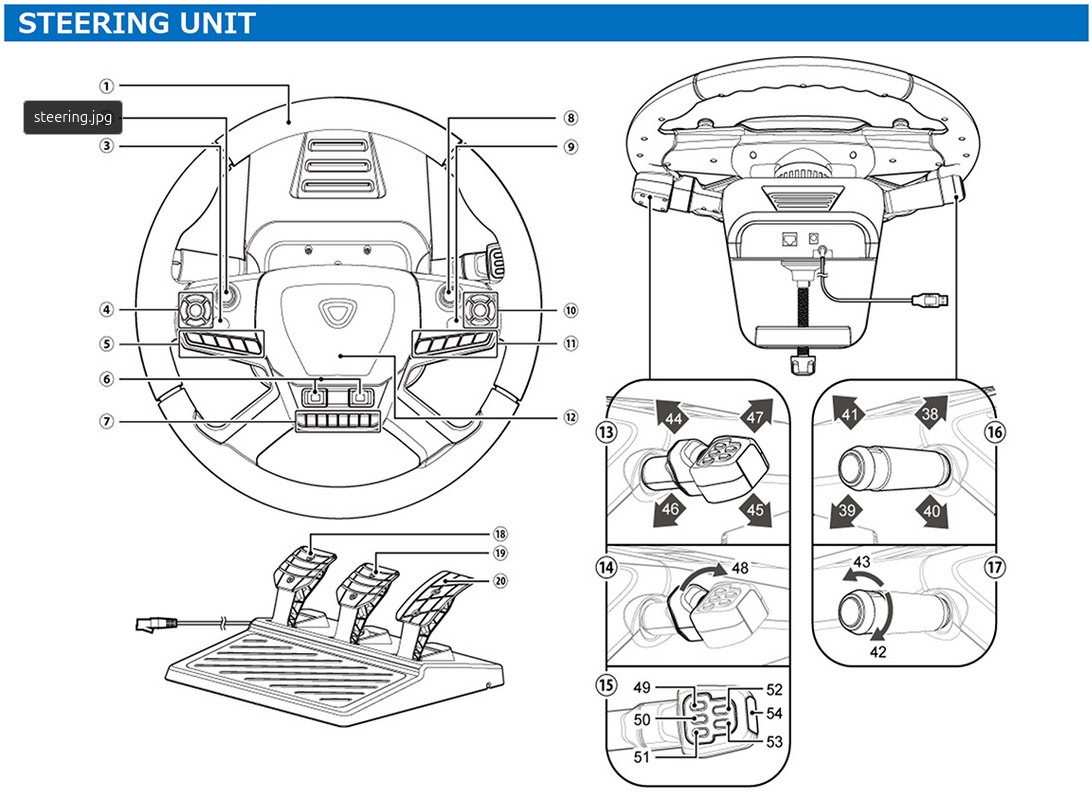 Wheel Button Credit Hori